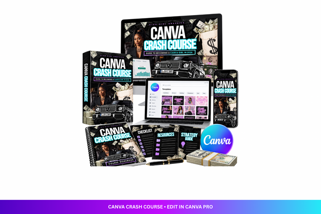 Product Design Digital Graphics Canva Crash Course 2026 | Beginner Graphic Design Guide | Canva Tutori ...